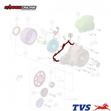 EMPAQUE ESTATOR TVS APACHE 310 - BMW...