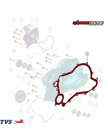 EMPAQUE EMBRAGUE TVS APACHE 310 - BMW...