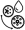 Grupo herramienta